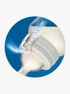 Lot De 3 Biberons 330 Ml Philips AVENT Anti-colic Transparent - Philips Avent 9 Lot De 3 Biberons 330 Ml Philips AVENT Anti-colic Transparent - Philips Avent -Buki France Shop lot de 3 biberons 330 ml philips avent anti colic 3